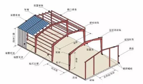 C:\Users\Administrator\Desktop\图片2.png
