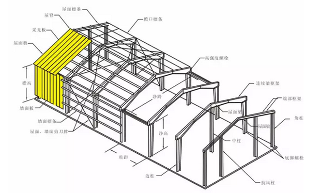 QQ截图20171102141530.png