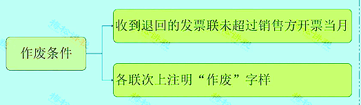 25553c44eb52c82fbd7551d547892bbe.png