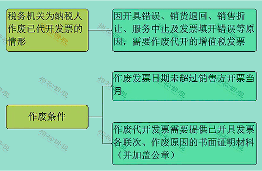 b4e286546c9ff05c9fadc49d8cf45f1b.png